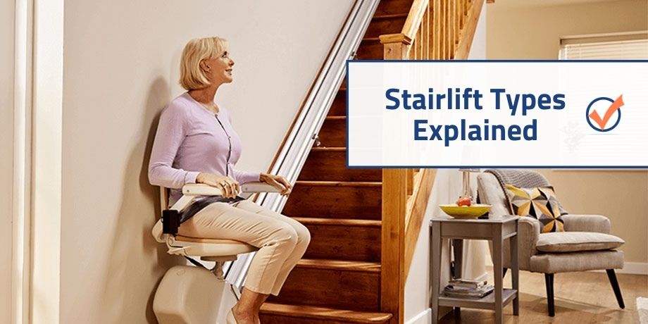Stairlift Types Explained | Stairlift Types | StairliftResearch.com™